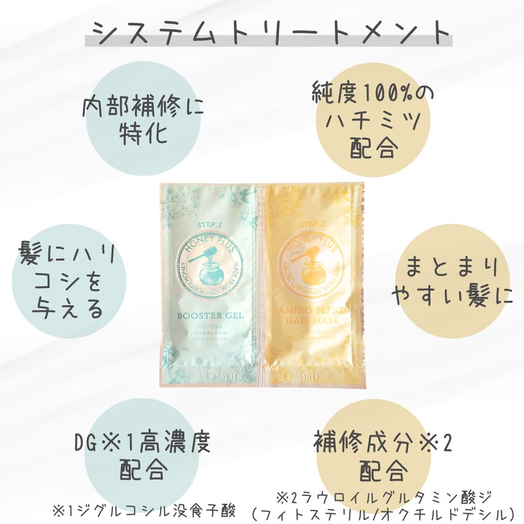 公式限定】ハニープラス システムトリートメント お試しセット – HONEY